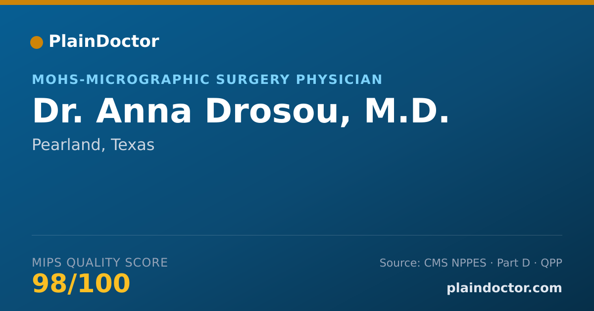 Shareable card for Anna Drosou, M.D. - Dermatology Physician, Pearland, TX