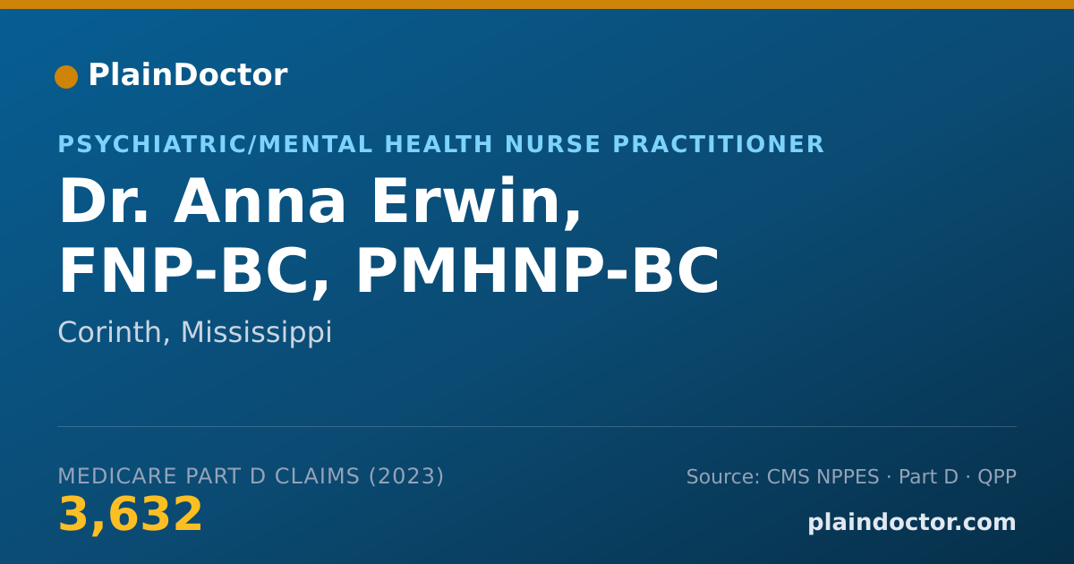Shareable card for Anna Erwin, FNP-BC, PMHNP-BC - Psychiatric/Mental Health Nurse Practitioner, Corinth, MS