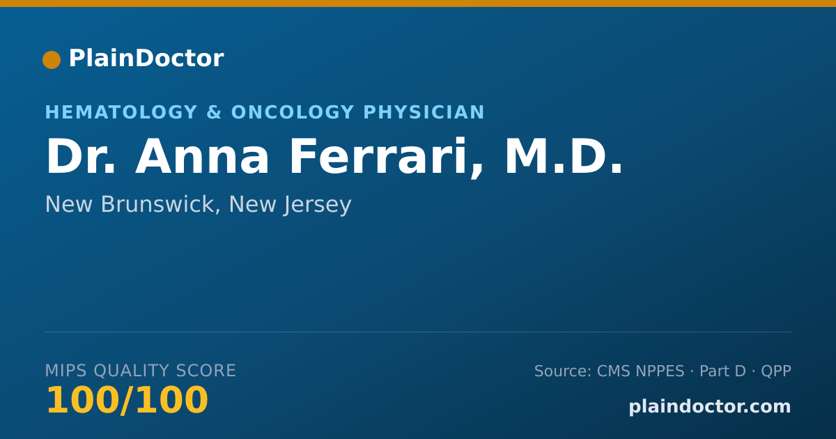 Shareable card for Anna Ferrari, M.D. - Hematology & Oncology Physician, New Brunswick, NJ