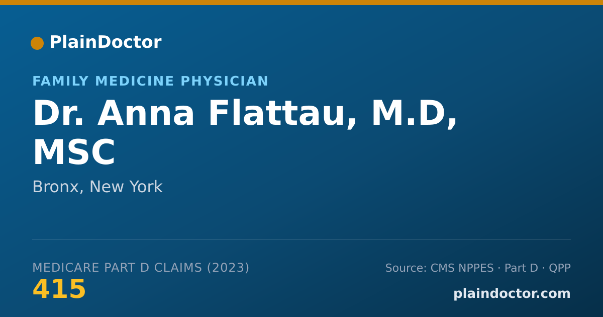 Shareable card for Anna Flattau, M.D, MSC - Family Medicine Physician, Bronx, NY