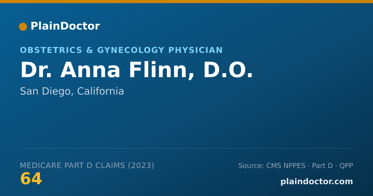 Shareable card for Anna Flinn, D.O. - Obstetrics & Gynecology Physician, San Diego, CA