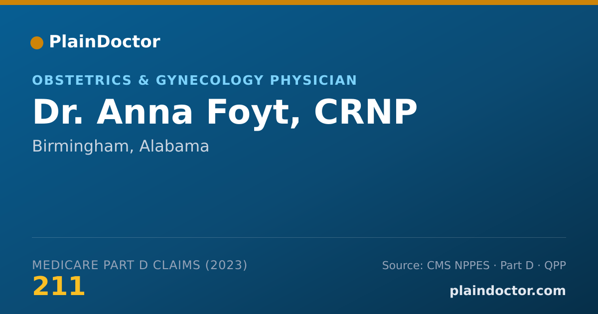 Shareable card for Anna Foyt, CRNP - Obstetrics & Gynecology Physician, Birmingham, AL