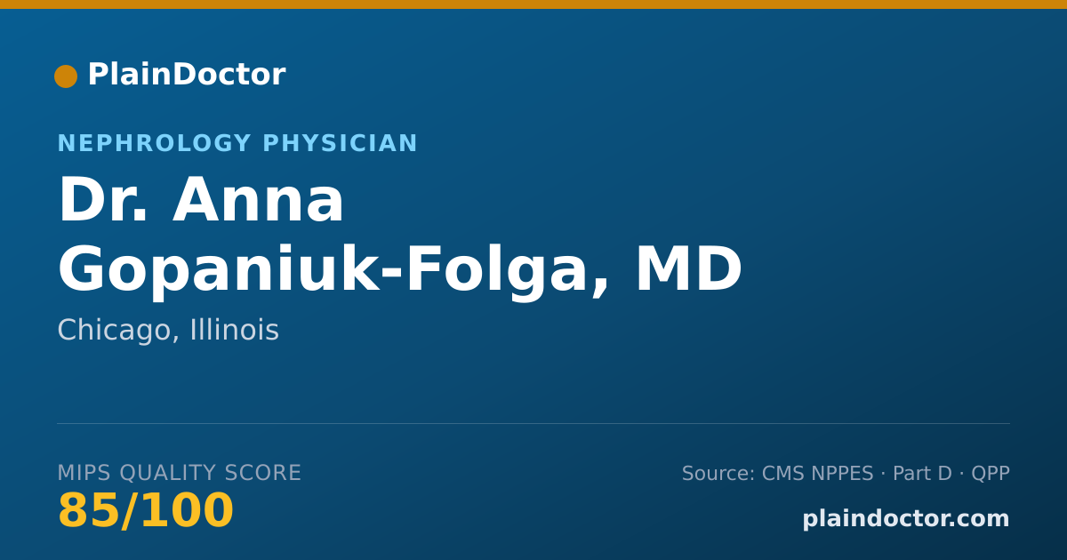 Shareable card for Anna Gopaniuk-Folga, MD - Nephrology Physician, Chicago, IL