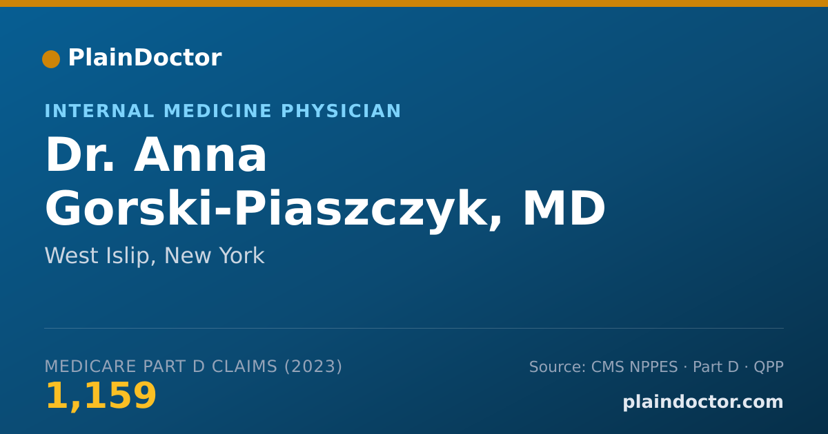 Shareable card for Anna Gorski-Piaszczyk, MD - Internal Medicine Physician, West Islip, NY