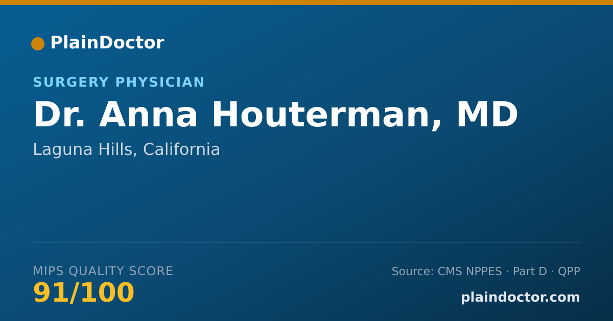 Shareable card for Anna Houterman, MD - Surgery Physician, Laguna Hills, CA