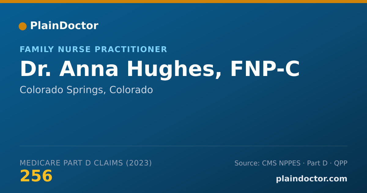 Shareable card for Anna Hughes, FNP-C - Family Nurse Practitioner, Colorado Springs, CO