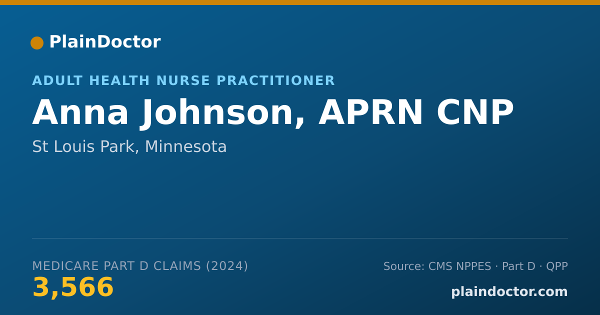 Shareable card for Anna Johnson, APRN CNP - Adult Health Nurse Practitioner, St Louis Park, MN
