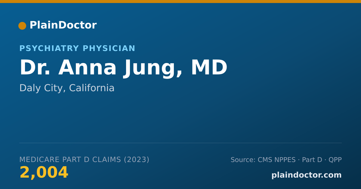 Shareable card for Anna Jung, MD - Psychiatry Physician, Daly City, CA