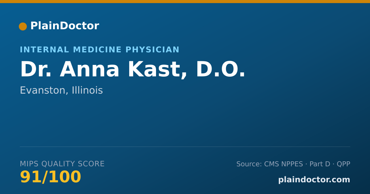Shareable card for Anna Kast, D.O. - Internal Medicine Physician, Evanston, IL