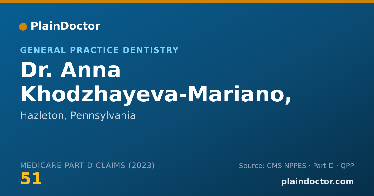 Shareable card for Anna Khodzhayeva-Mariano, DMD - General Practice Dentistry, Hazleton, PA