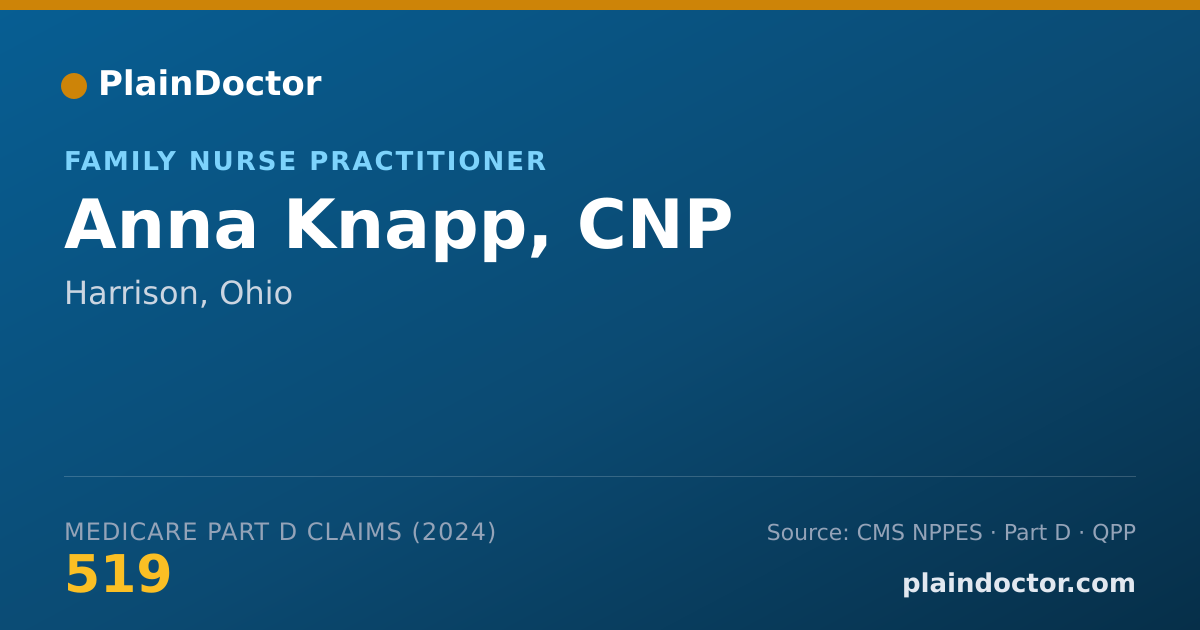 Shareable card for Anna Knapp, CNP - Family Nurse Practitioner, Harrison, OH