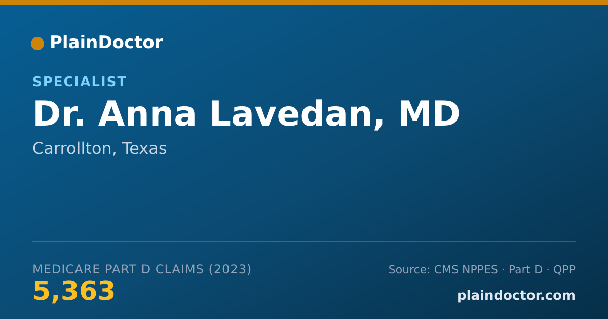 Shareable card for Anna Lavedan, MD - Specialist, Carrollton, TX
