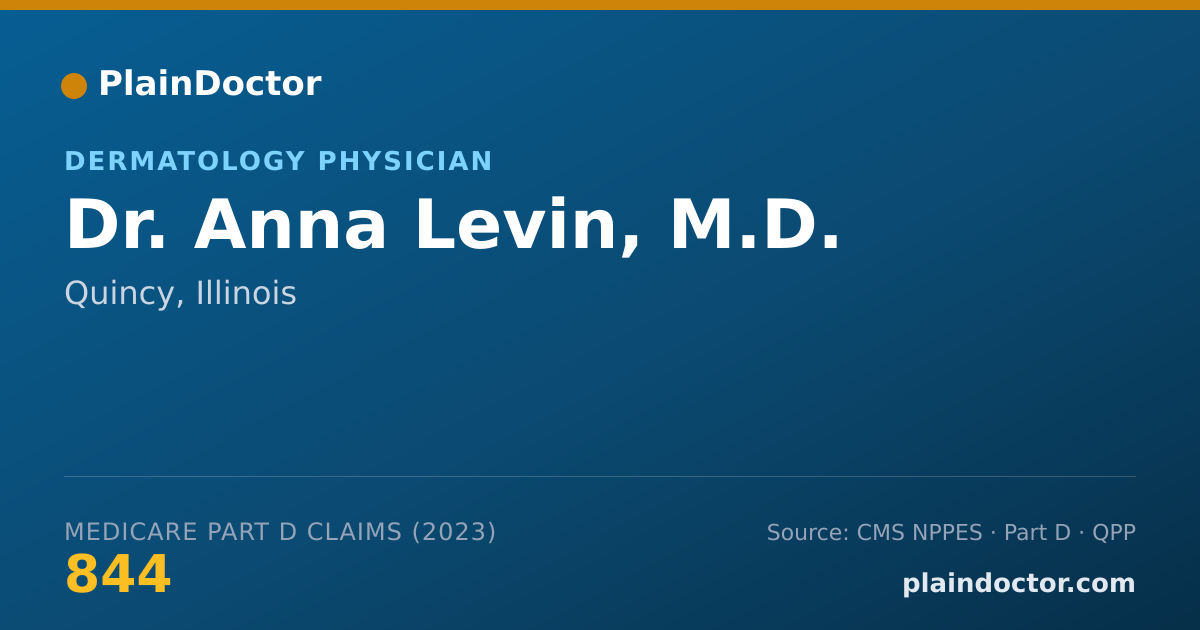 Shareable card for Anna Levin, M.D. - Dermatology Physician, Quincy, IL