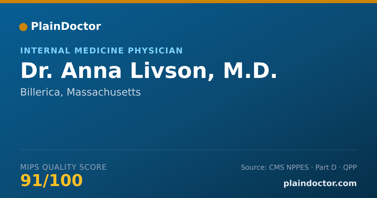 Shareable card for Anna Livson, M.D. - Internal Medicine Physician, Billerica, MA