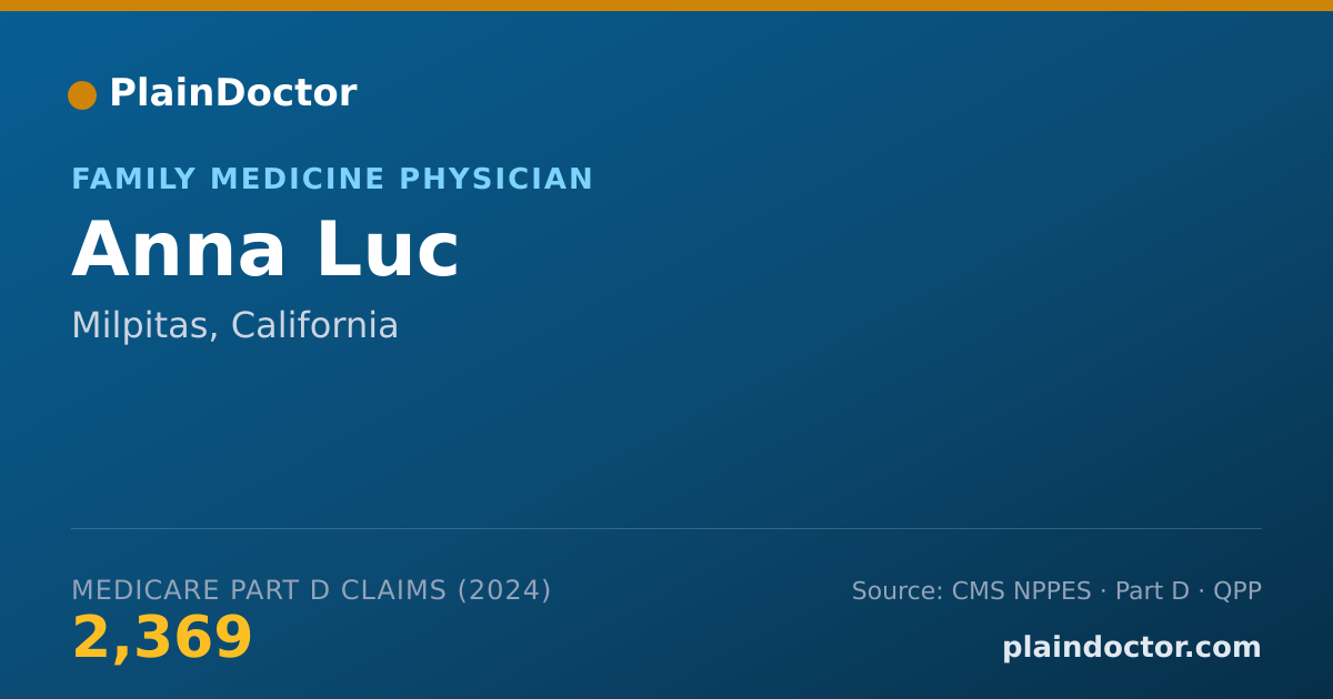 Shareable card for Anna Luc - Family Medicine Physician, Milpitas, CA