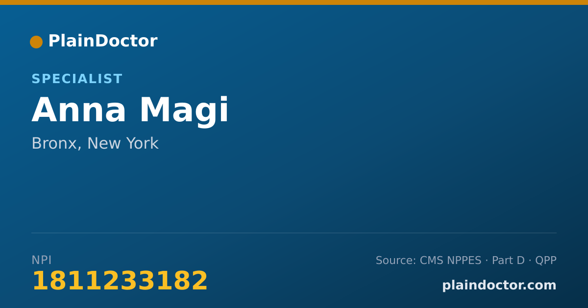 Shareable card for Anna Magi - Specialist, Bronx, NY