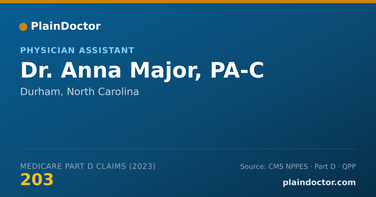 Shareable card for Anna Major, PA-C - Physician Assistant, Durham, NC