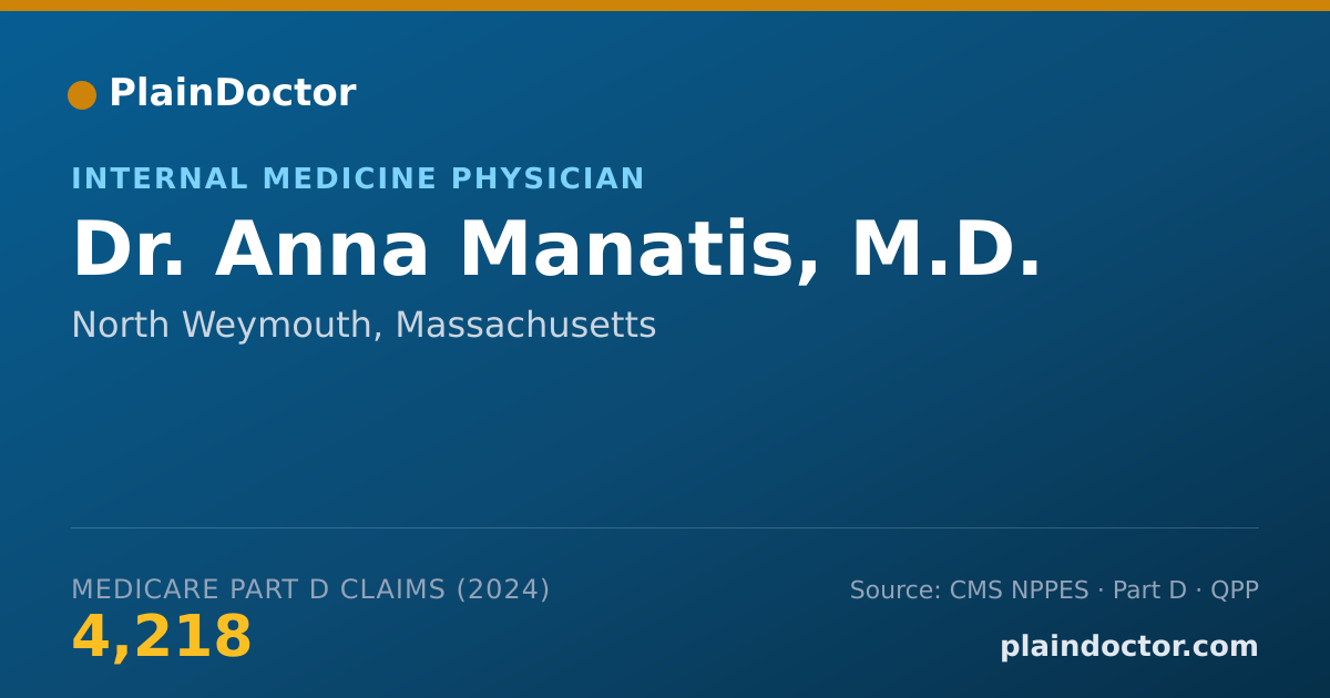 Shareable card for Anna Manatis, M.D. - Internal Medicine Physician, North Weymouth, MA