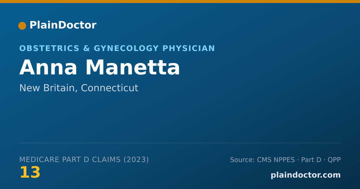Shareable card for Anna Manetta - Obstetrics & Gynecology Physician, New Britain, CT