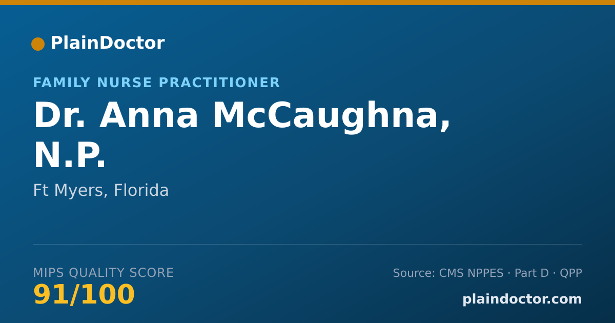 Shareable card for Anna McCaughna, N.P. - Family Nurse Practitioner, Ft Myers, FL