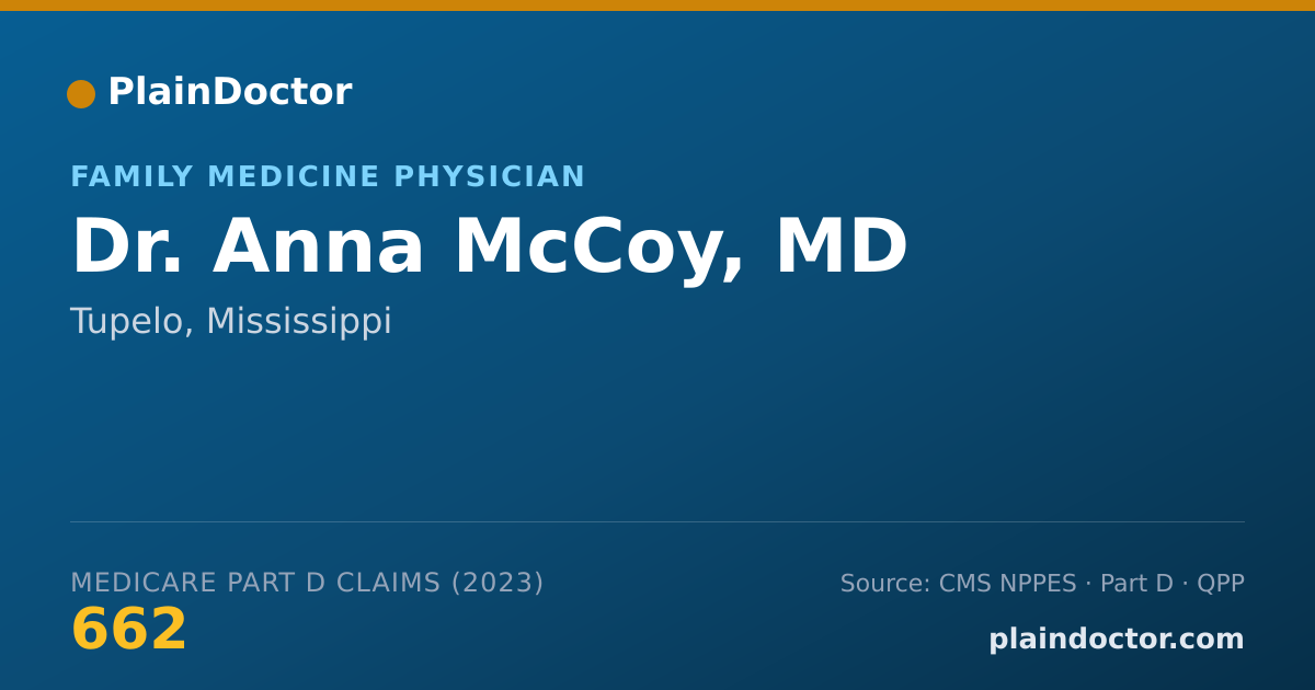 Shareable card for Anna McCoy, MD - Family Medicine Physician, Tupelo, MS