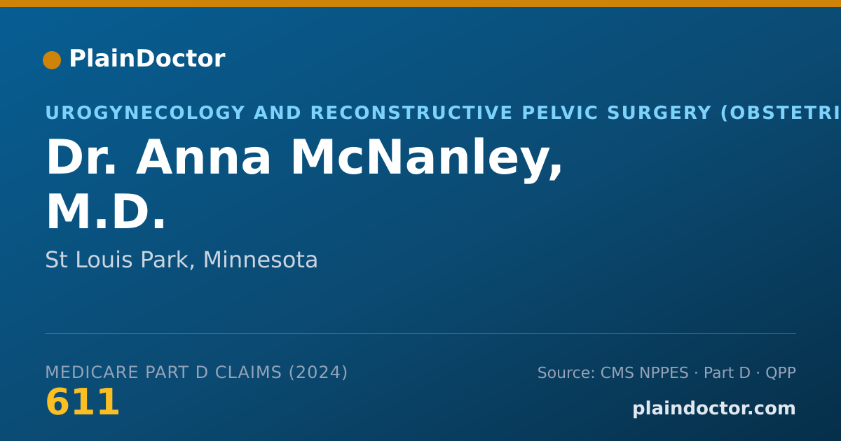 Shareable card for Anna McNanley, M.D. - Urogynecology and Reconstructive Pelvic Surgery (Obstetrics & Gynecology) Physician, St Louis Park, MN