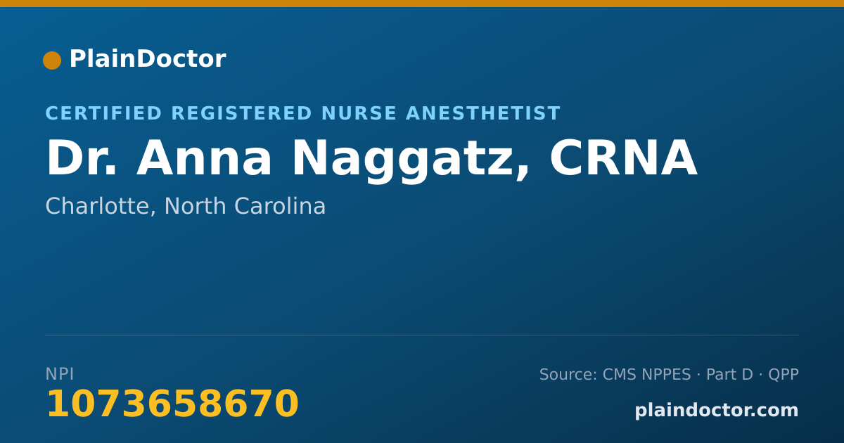 Shareable card for Anna Naggatz, CRNA - Certified Registered Nurse Anesthetist, Charlotte, NC