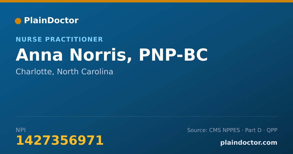 Shareable card for Anna Norris, PNP-BC - Nurse Practitioner, Charlotte, NC
