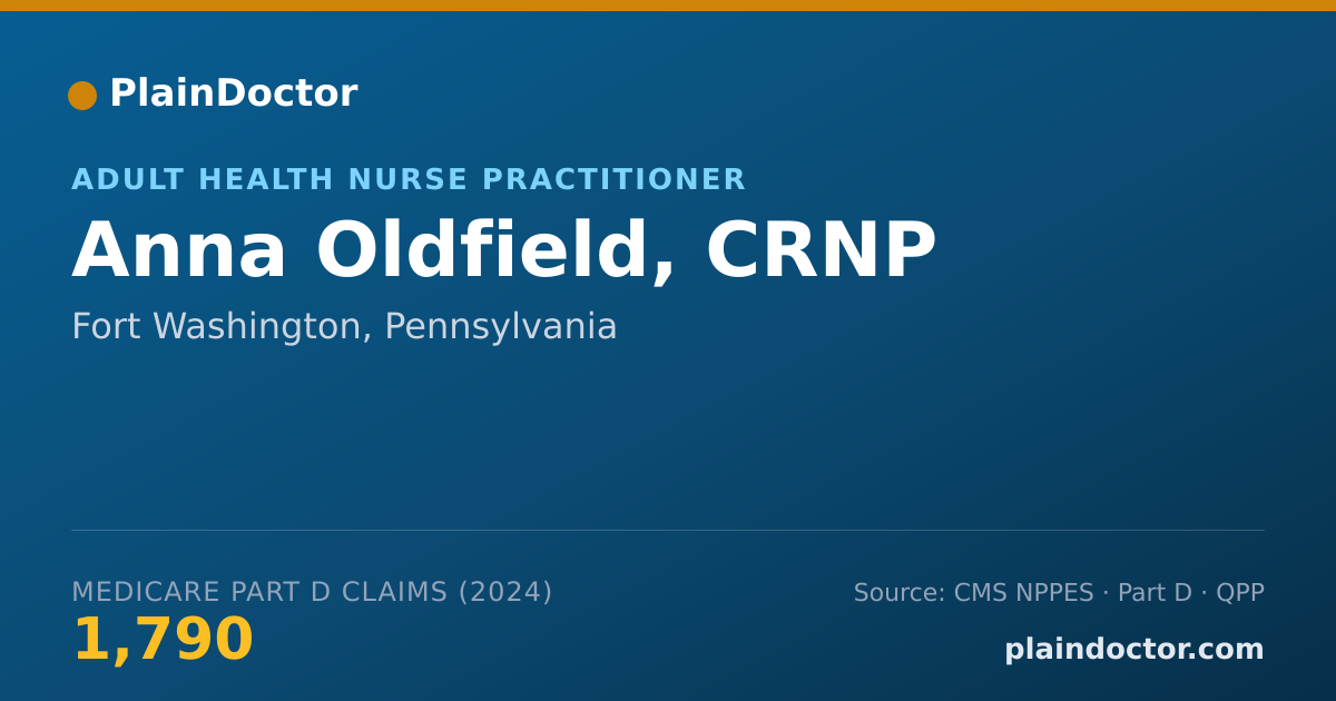 Shareable card for Anna Oldfield, CRNP - Adult Health Nurse Practitioner, Fort Washington, PA