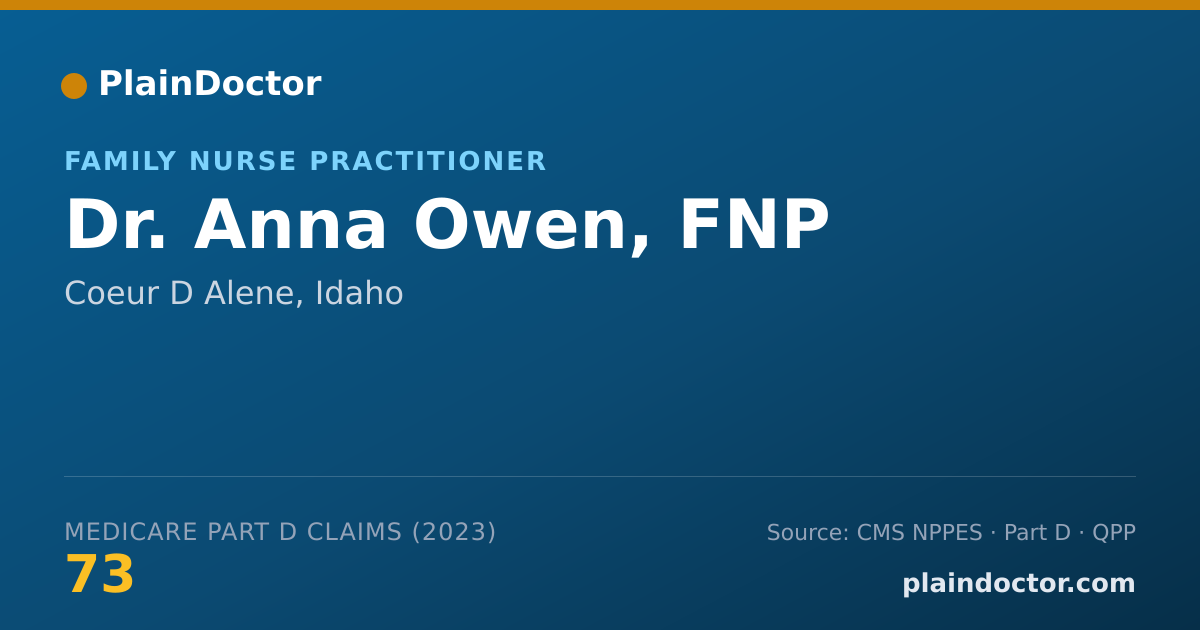 Shareable card for Anna Owen, FNP - Family Nurse Practitioner, Coeur D Alene, ID