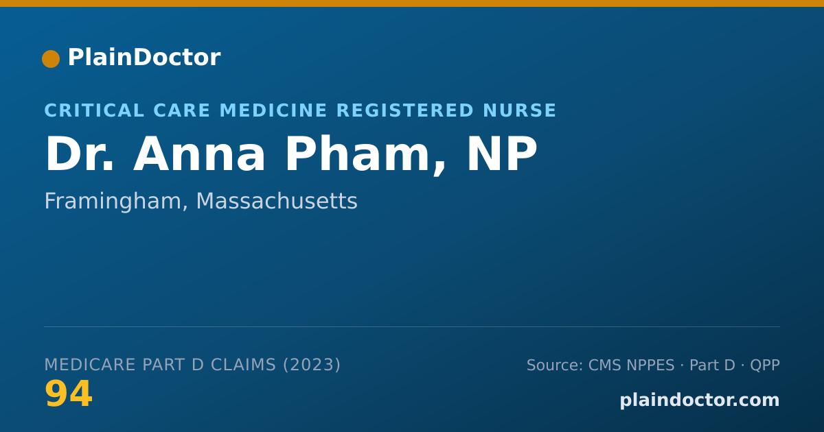 Shareable card for Anna Pham, NP - Critical Care Medicine Registered Nurse, Framingham, MA