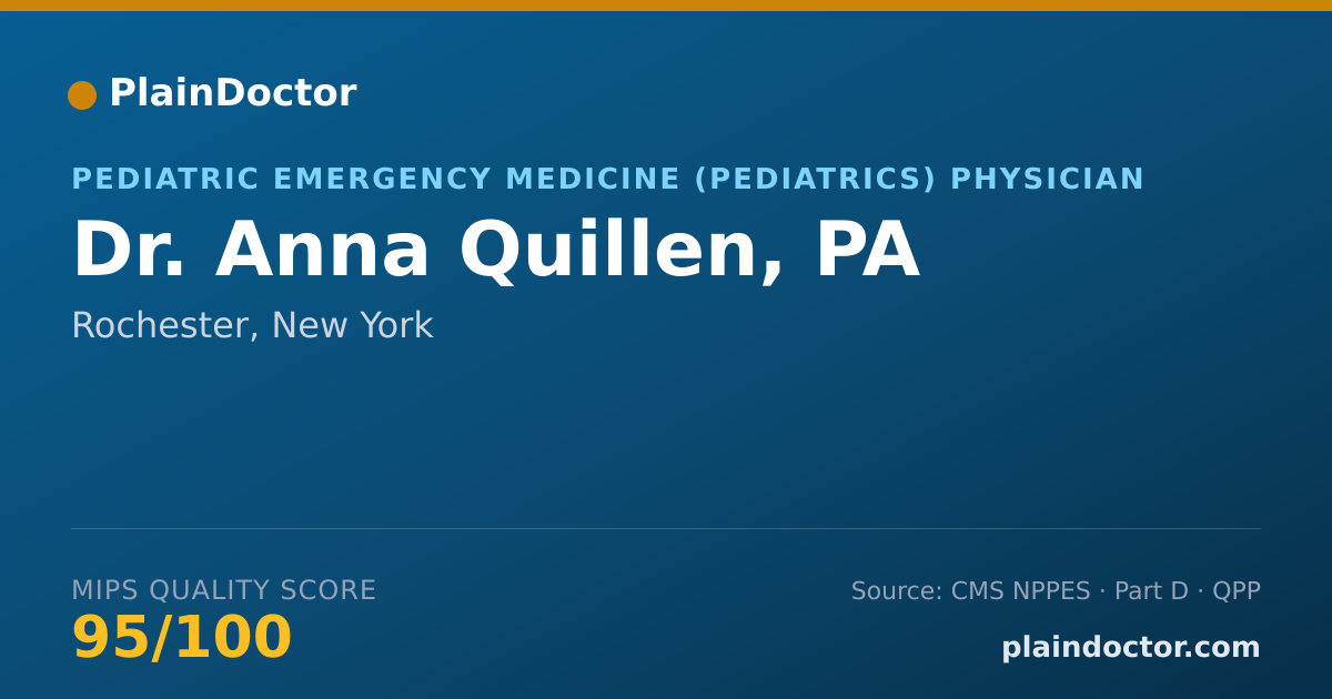 Shareable card for Anna Quillen, PA - Pediatric Emergency Medicine (Pediatrics) Physician, Rochester, NY