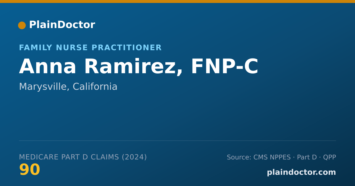 Shareable card for Anna Ramirez, FNP-C - Family Nurse Practitioner, Marysville, CA