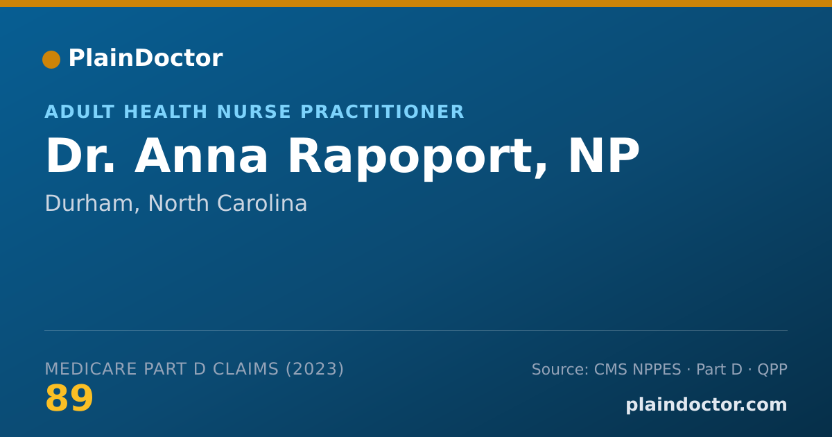 Shareable card for Anna Rapoport, NP - Adult Health Nurse Practitioner, Durham, NC