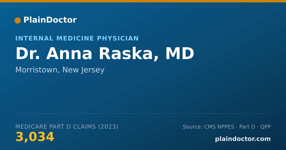 Shareable card for Anna Raska, MD - Internal Medicine Physician, Morristown, NJ