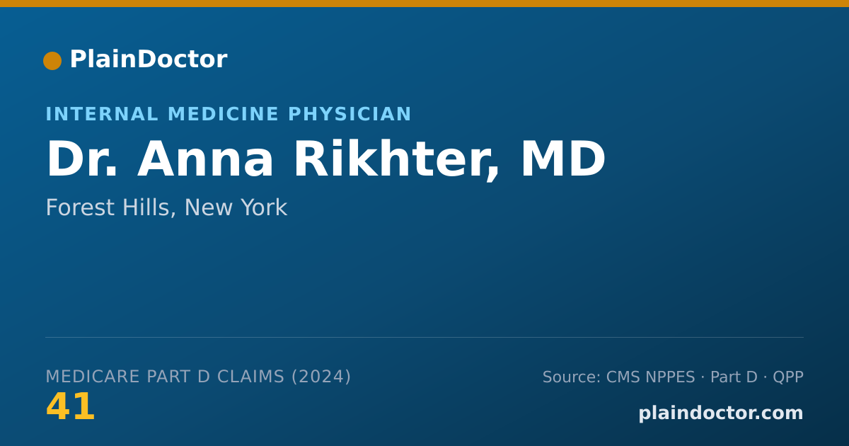 Shareable card for Anna Rikhter, MD - Internal Medicine Physician, Forest Hills, NY