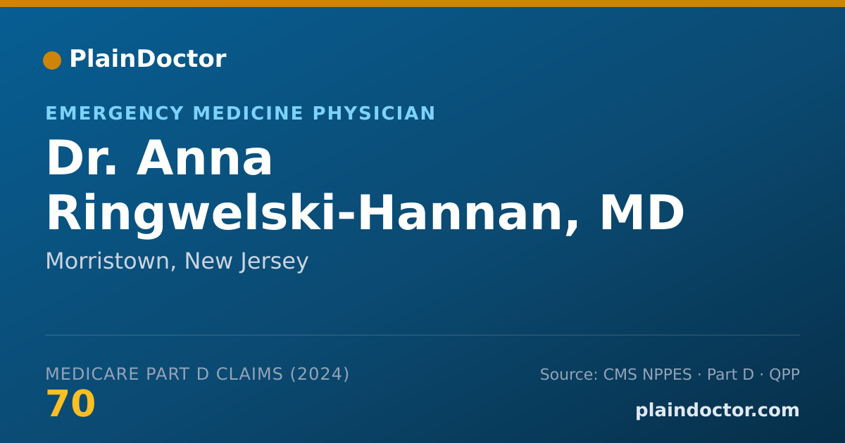 Shareable card for Anna Ringwelski-Hannan, MD - Emergency Medicine Physician, Morristown, NJ