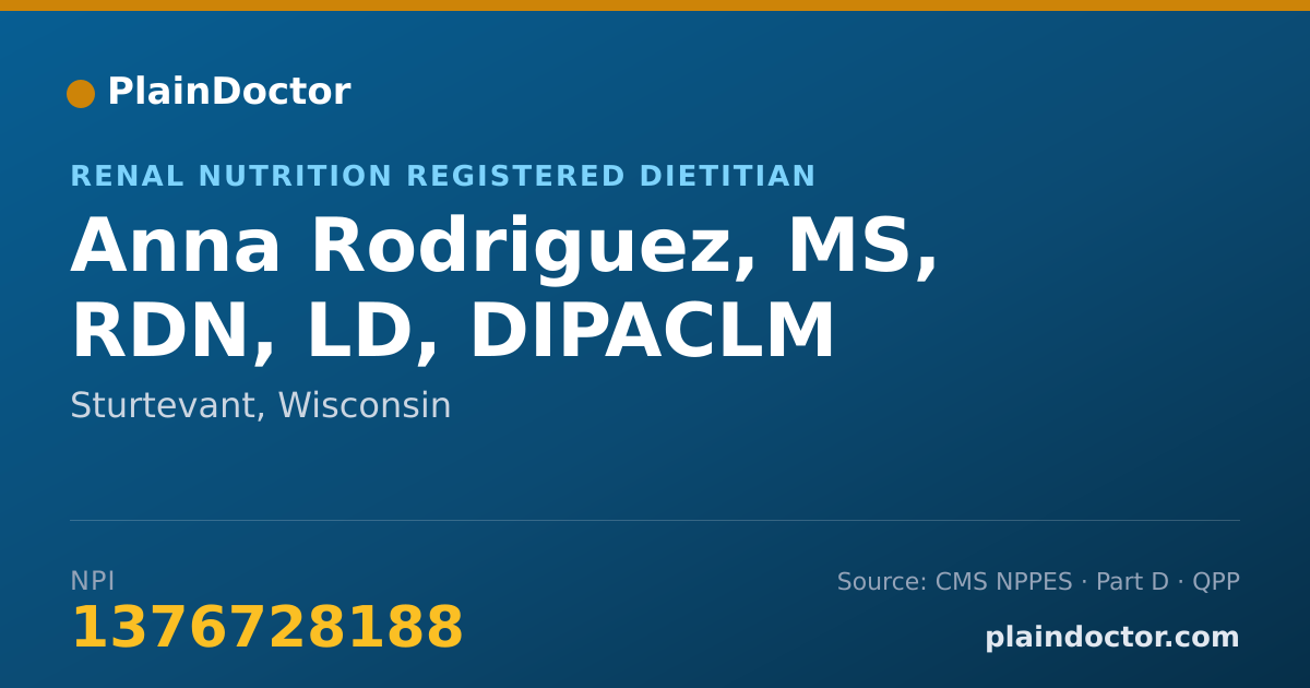 Shareable card for Anna Rodriguez, MS, RDN, LD, DIPACLM - Registered Dietitian, Sturtevant, WI