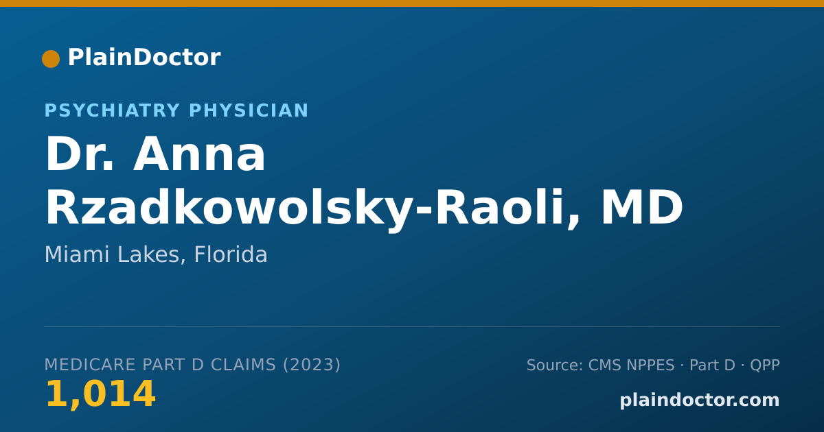 Shareable card for Anna Rzadkowolsky-Raoli, MD - Psychiatry Physician, Miami Lakes, FL