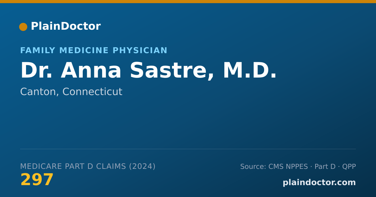 Shareable card for Anna Sastre, M.D. - Hospitalist Physician, Canton, CT