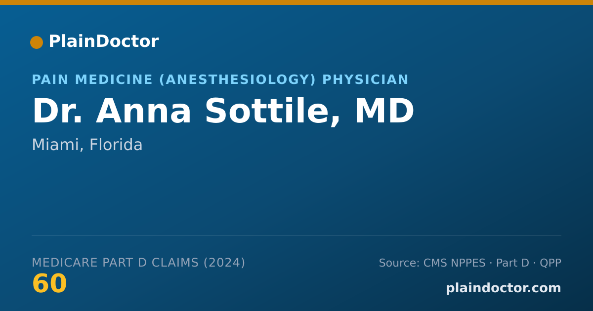 Shareable card for Anna Sottile, MD - Pain Medicine (Anesthesiology) Physician, Miami, FL