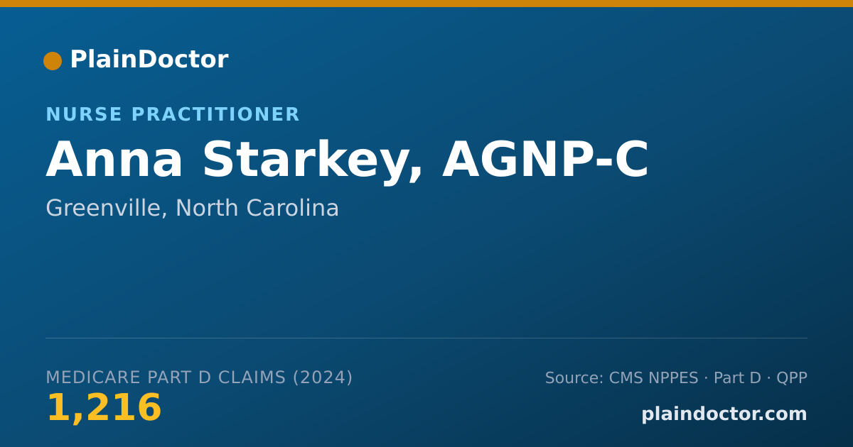 Shareable card for Anna Starkey, AGNP-C - Nurse Practitioner, Greenville, NC