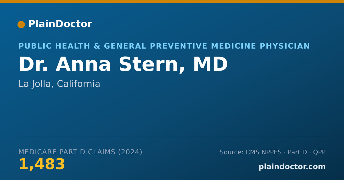 Shareable card for Anna Stern, MD - Public Health & General Preventive Medicine Physician, La Jolla, CA