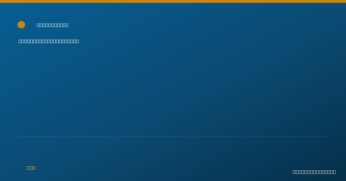 Shareable card for Anna Subramaniam, MD - Cardiovascular Disease Physician, Seattle, WA