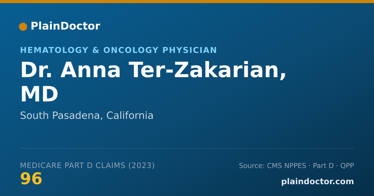 Shareable card for Anna Ter-Zakarian, MD - Hematology & Oncology Physician, South Pasadena, CA