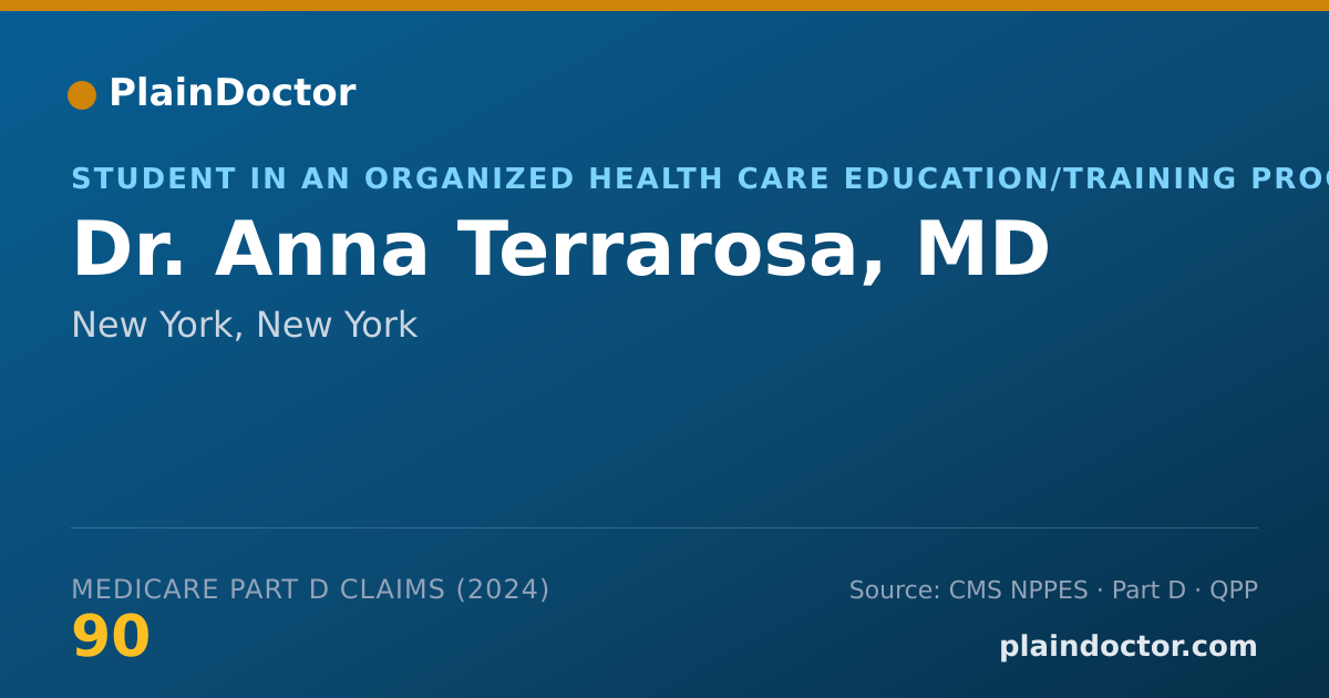 Shareable card for Anna Terrarosa, MD - Student in an Organized Health Care Education/Training Program, New York, NY