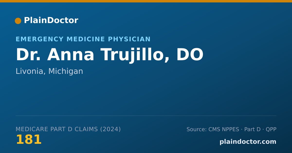 Shareable card for Anna Trujillo, DO - Emergency Medicine Physician, Livonia, MI