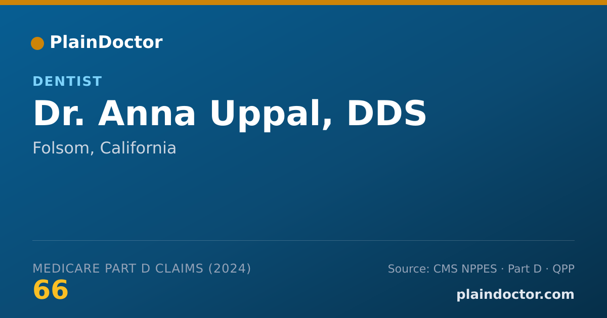 Shareable card for Anna Uppal, DDS - Dentist, Folsom, CA