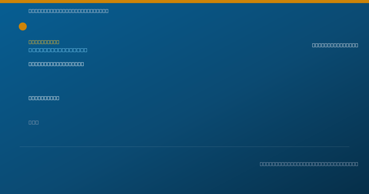 Shareable card for Anna Williams, M.A., BCBA - Behavior Analyst, Charleston, SC