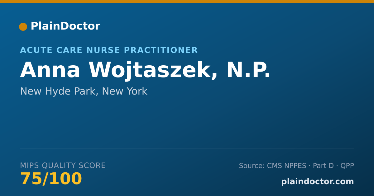 Shareable card for Anna Wojtaszek, N.P. - Acute Care Nurse Practitioner, New Hyde Park, NY